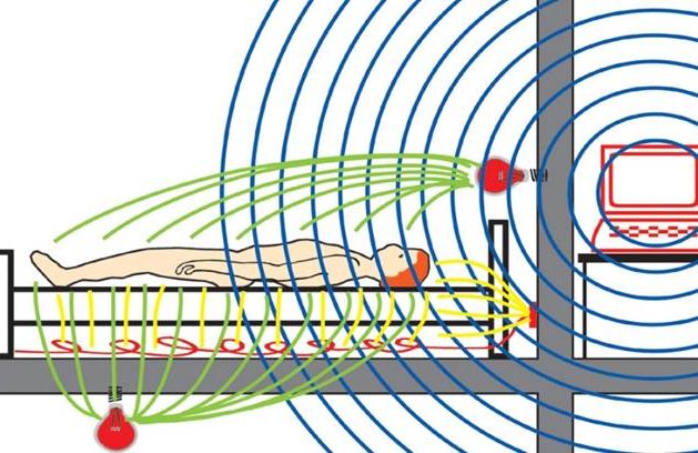 Person liegt im Bett, umgeben von Wellen, und Strahlen die von elektrischen Geräten und Leitungen ausgehen.